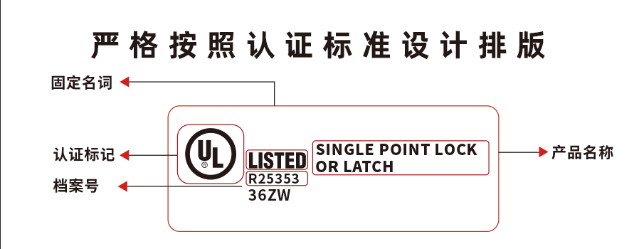 UL標(biāo)簽的四要素是什么？